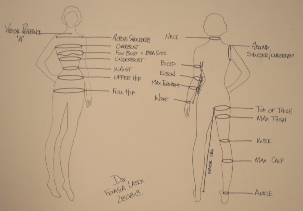 Measurement chart for ladies
